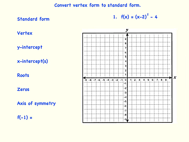 Solving Quadratics By Graphing Curious Solving Quadratics By Graphing Curious