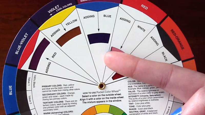 How to Use a Color Wheel | Curious.com