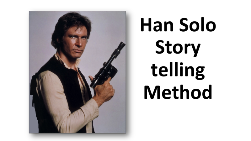 The Han Solo Storytelling Method | Curious.com