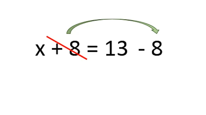 Solving 1 Step Addition Equations Curious Solving 1 Step Addition Equations Curious