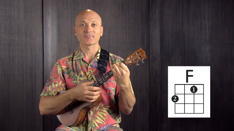two finger ukulele chords curiouscom